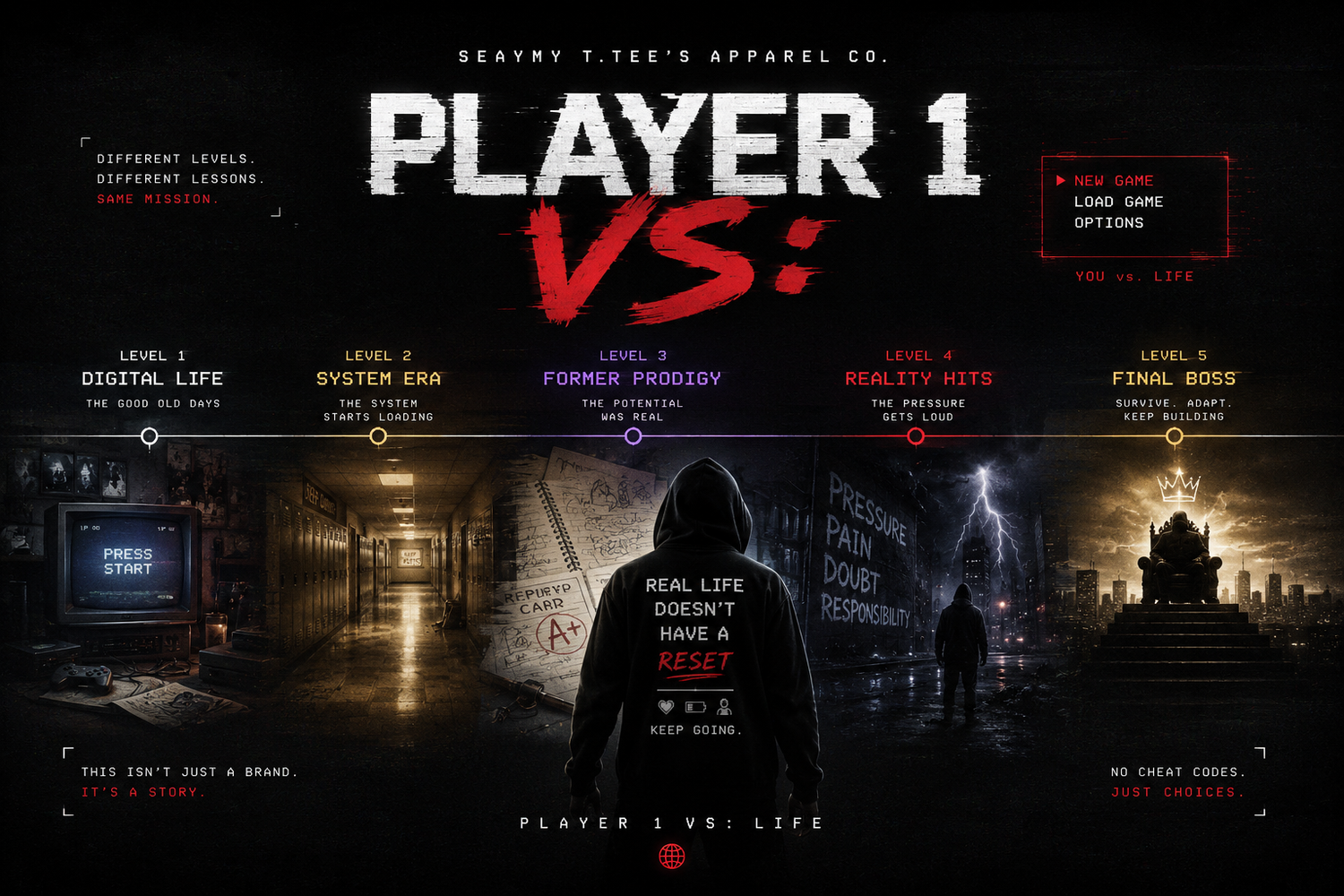 PLAYER 1 VS:
