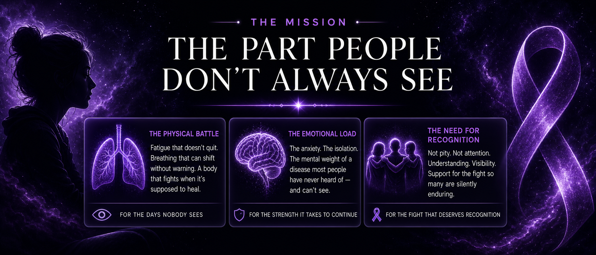 Sarcoidosis awareness information banner